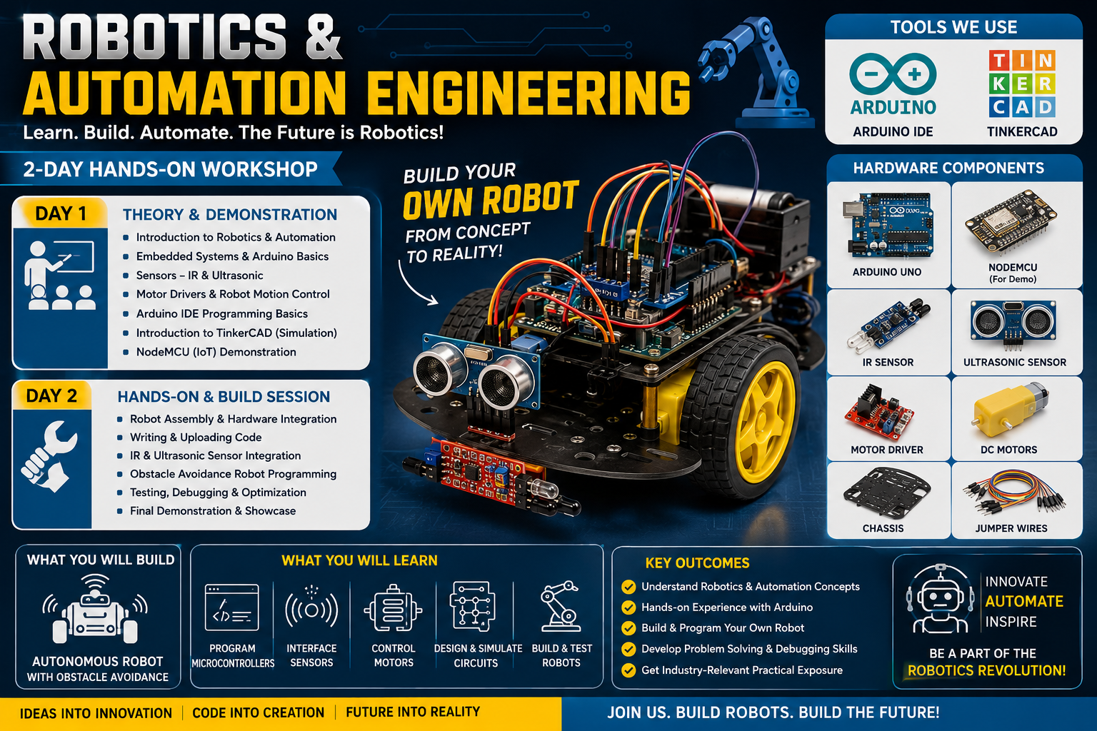 Robotics & Automation Engineering: Fundamentals to Hands-on Robot Development